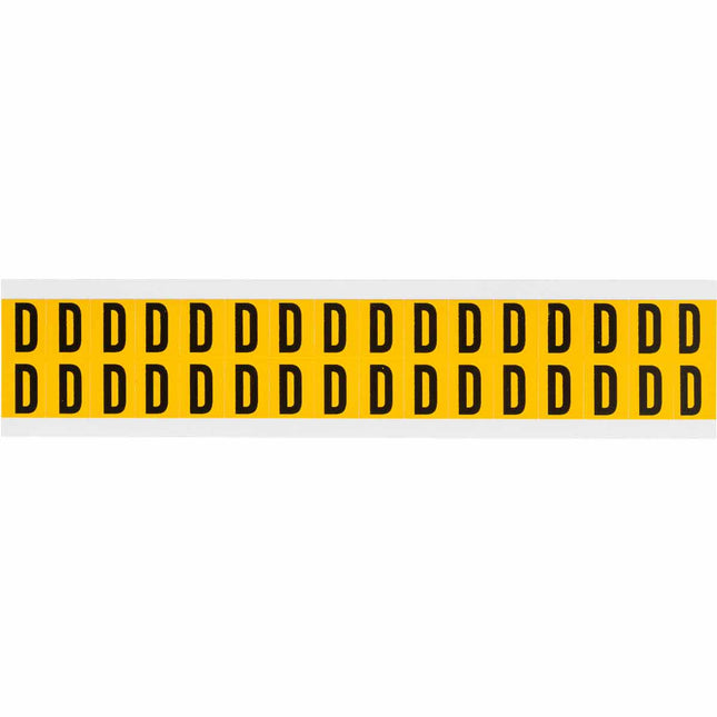 1520 Series Number and Letter Labels