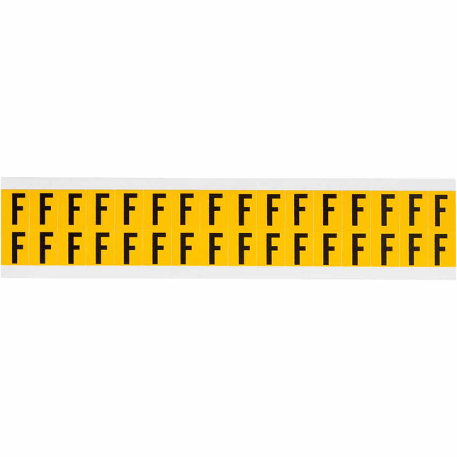 1520 Series Number and Letter Labels