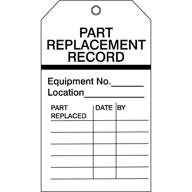 Equipment Inspection Tags
