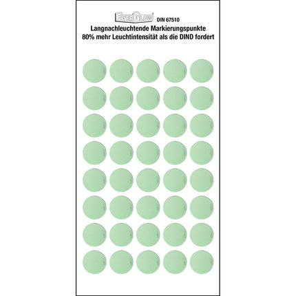 BradyGlo Warning Dots
