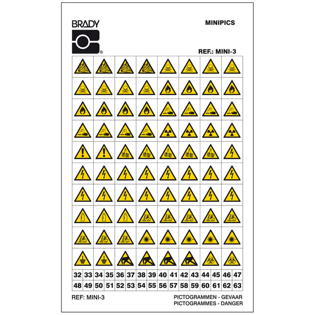 MiniPictograms  Mini 3 Danger