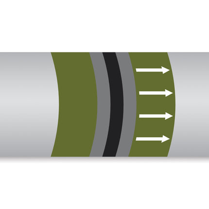 British Standard Pipe Markers  Water
