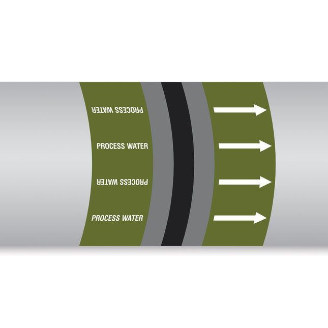British Standard Pipe Markers  Process Water