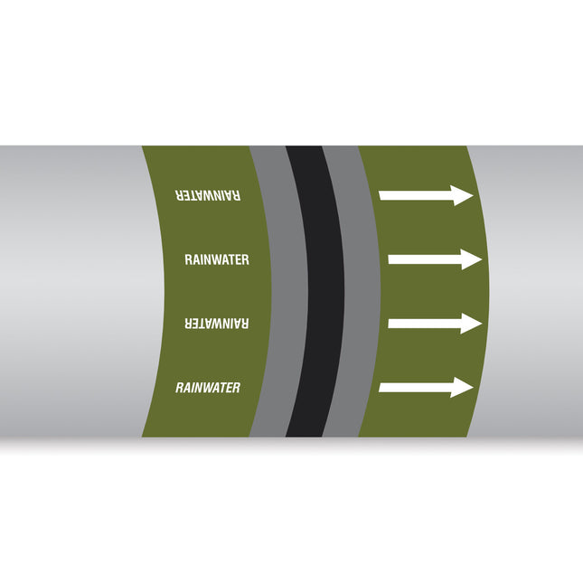 British Standard Pipe Markers  Rainwater