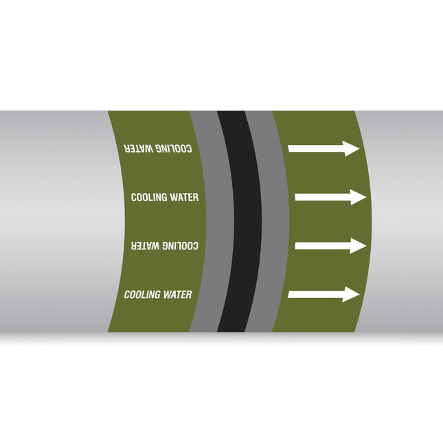 British Standard Pipe Markers  Cooling Water