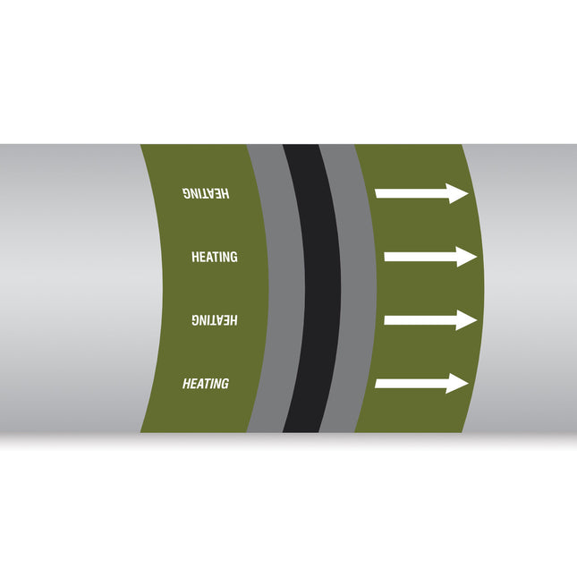 British Standard Pipe Markers  Heating