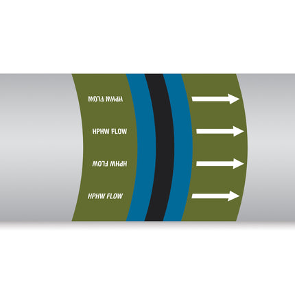 British Standard Pipe Markers  HPHW Flow