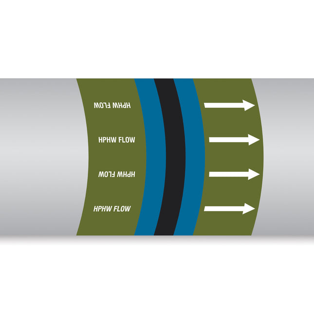 British Standard Pipe Markers  HPHW Flow