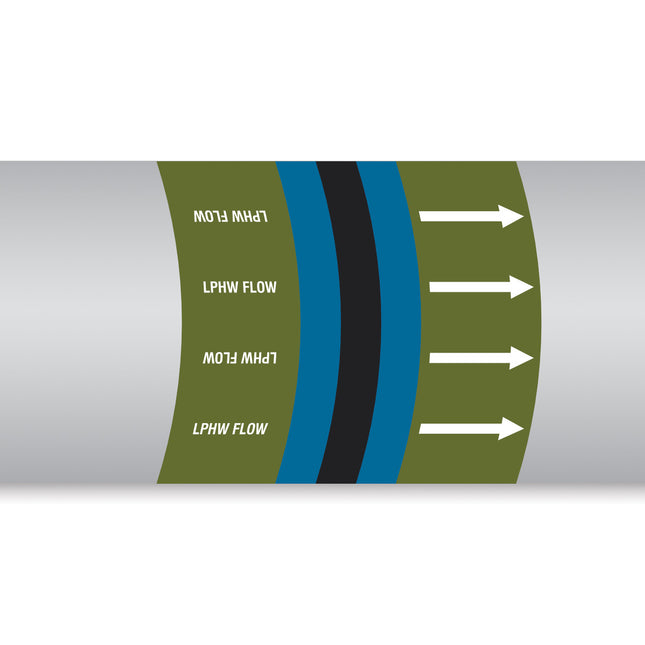 British Standard Pipe Markers  LPHW Flow