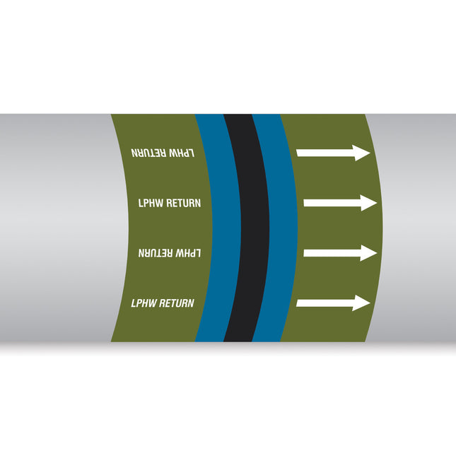 British Standard Pipe Markers  LPHW return