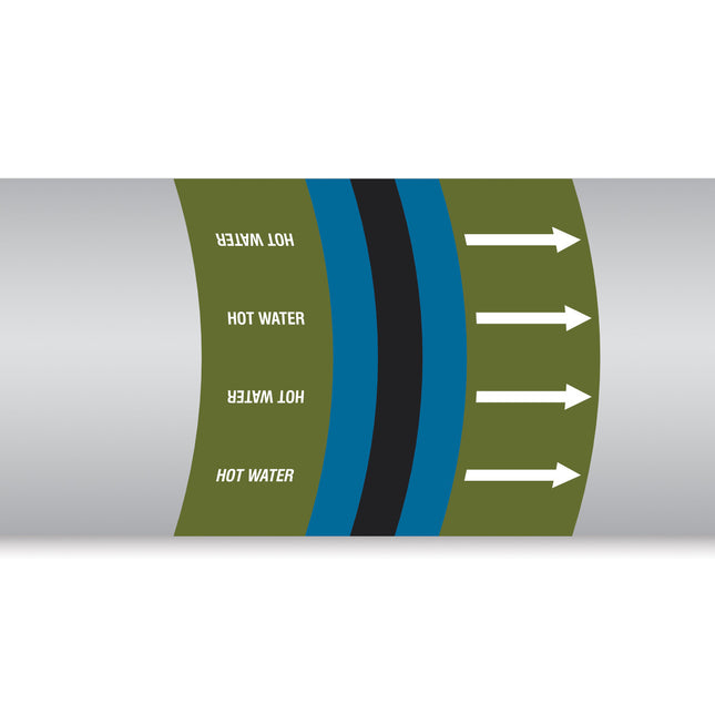 British Standard Pipe Markers  Hot Water