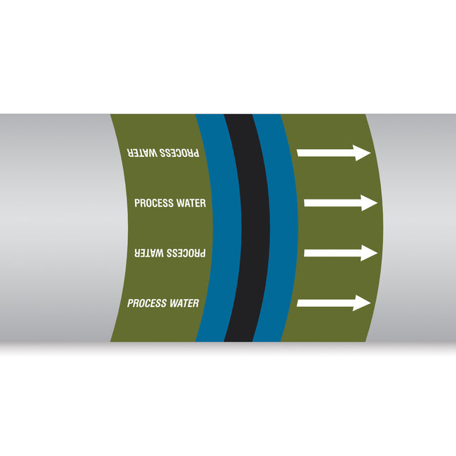 British Standard Pipe Markers  Process Water