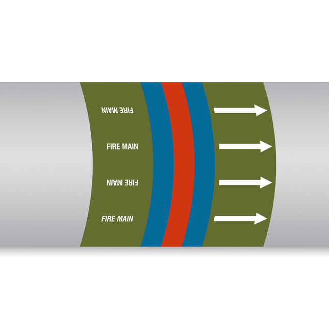 British Standard Pipe Markers  Fire Main