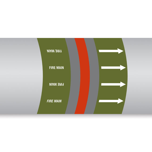 British Standard Pipe Markers  Fire Main