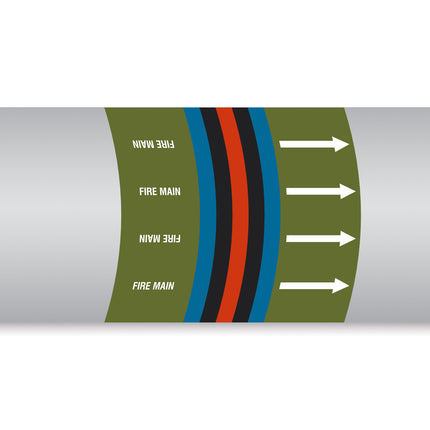 British Standard Pipe Markers  Fire Main