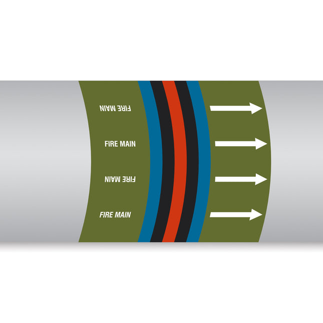 British Standard Pipe Markers  Fire Main