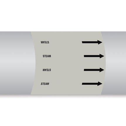British Standard Pipe Markers  Steam