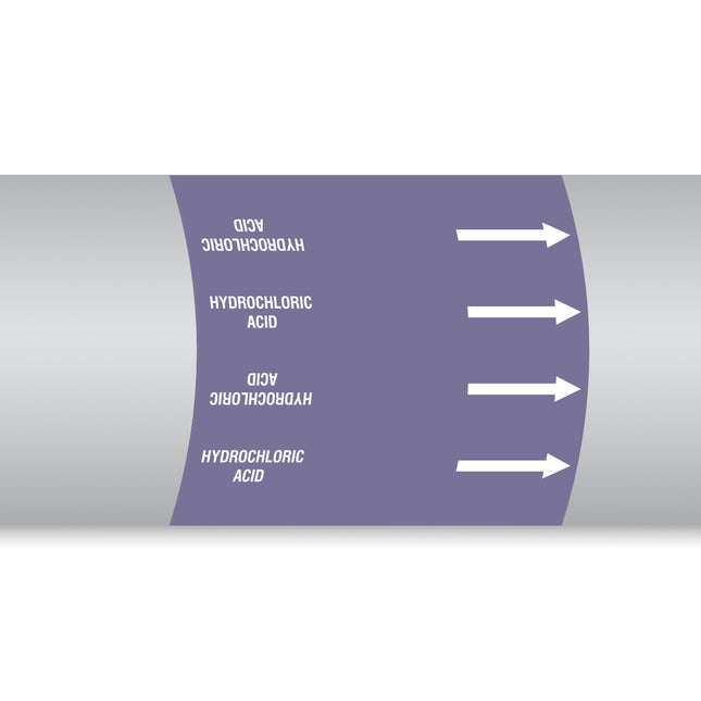 British Standard Pipe Markers  Hydrochloric Acid