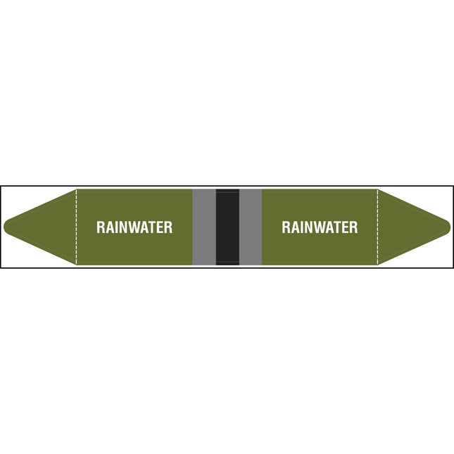 British Standard Pipe Markers  Rainwater