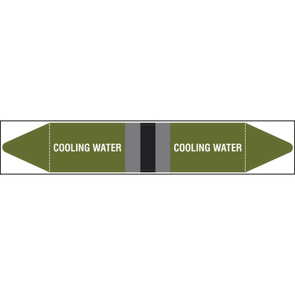 British Standard Pipe Markers  Cooling Water