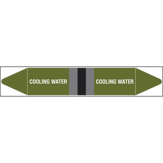 British Standard Pipe Markers  Cooling Water