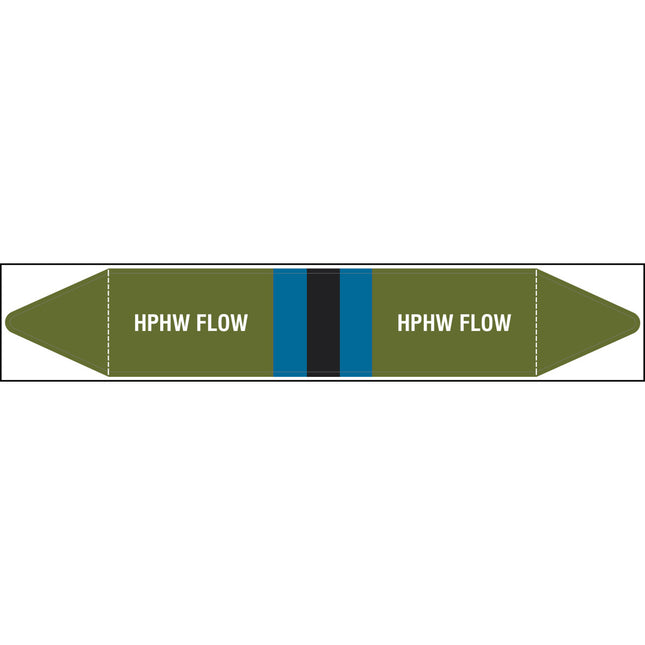 British Standard Pipe Markers  HPHW Flow