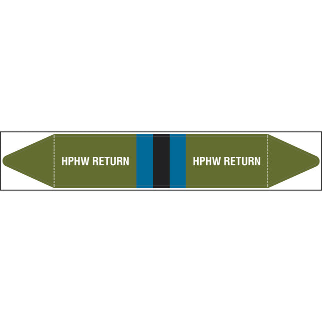 British Standard Pipe Markers  HPHW Return
