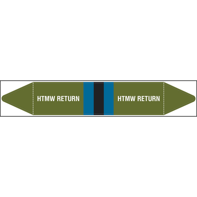 British Standard Pipe Markers  HTMW Return