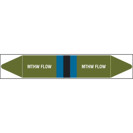 British Standard Pipe Markers  MTHW Flow