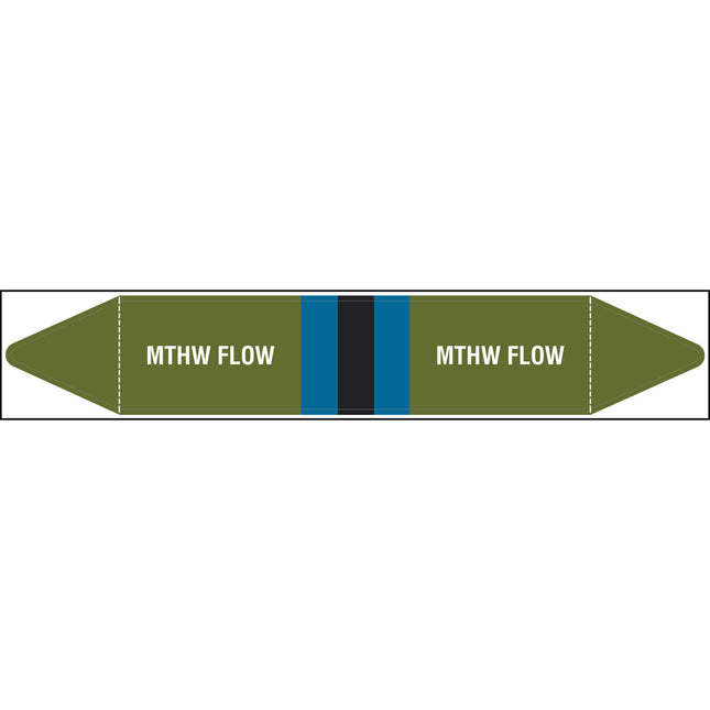 British Standard Pipe Markers  MTHW Flow