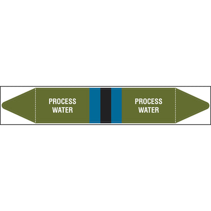 British Standard Pipe Markers  Process Water
