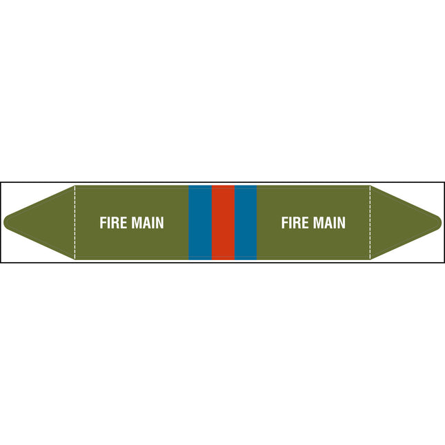 British Standard Pipe Markers  Fire Main