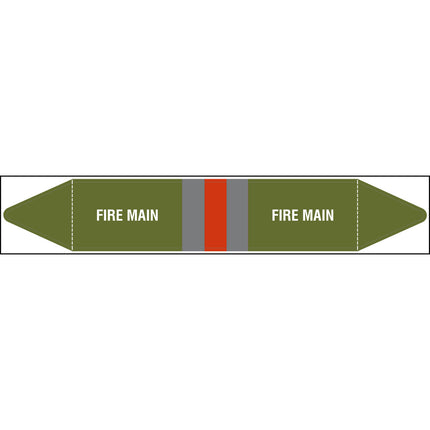 British Standard Pipe Markers  Fire Main