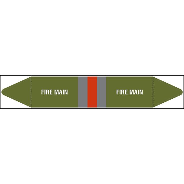 British Standard Pipe Markers  Fire Main