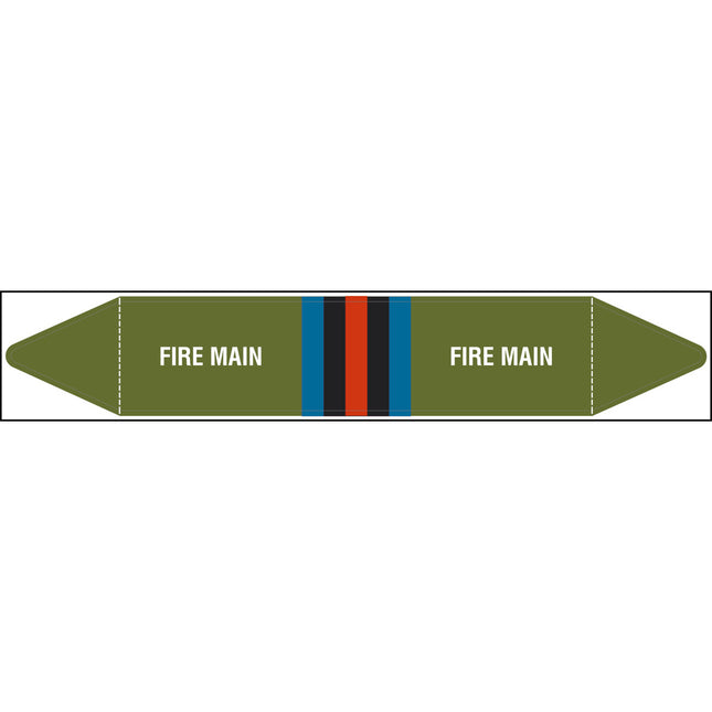 British Standard Pipe Markers  Fire Main
