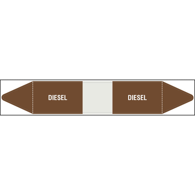 British Standard Pipe Markers  Diesel