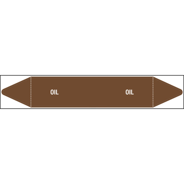 British Standard Pipe Markers  Oil
