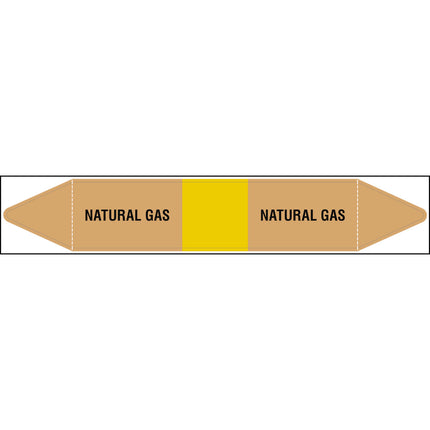 British Standard Pipe Markers  Natural Gas