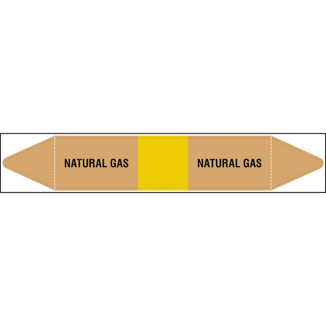 British Standard Pipe Markers  Natural Gas