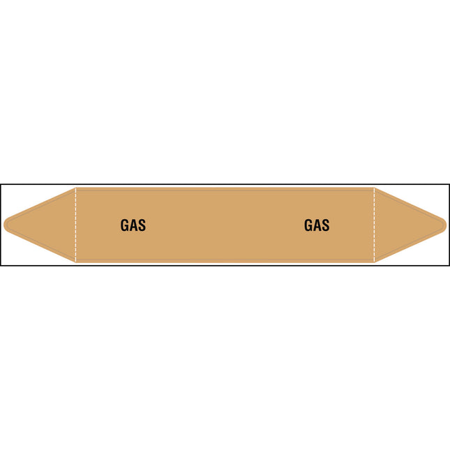 British Standard Pipe Markers  Gas