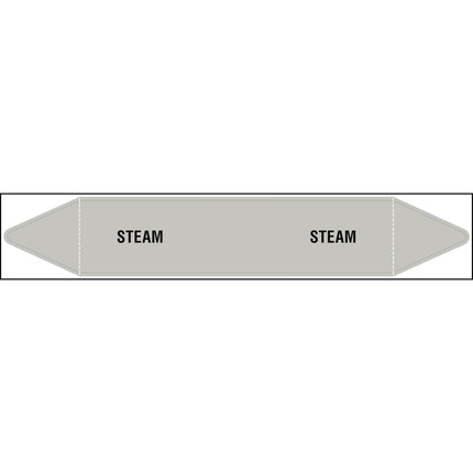 British Standard Pipe Markers  Steam