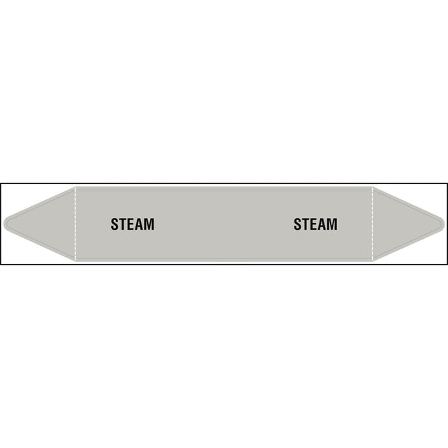British Standard Pipe Markers  Steam