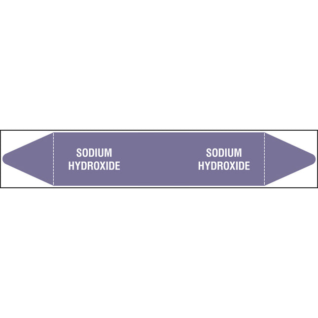British Standard Pipe Markers  Sodium Hydroxide