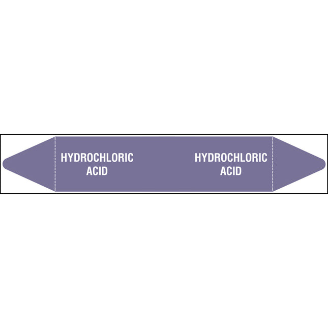 British Standard Pipe Markers  Hydrochloric Acid