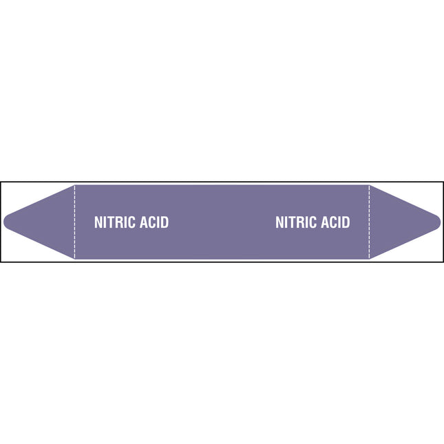 British Standard Pipe Markers  Nitric Acid