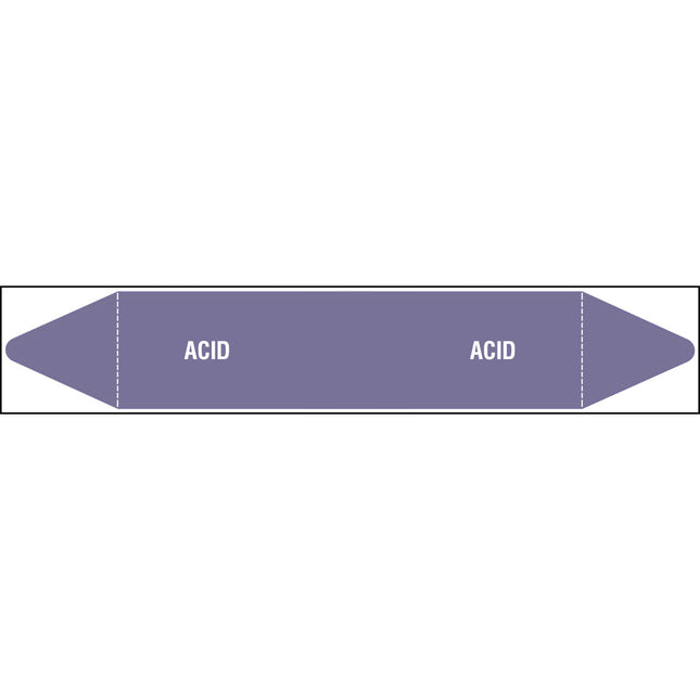 British Standard Pipe Markers  Acid