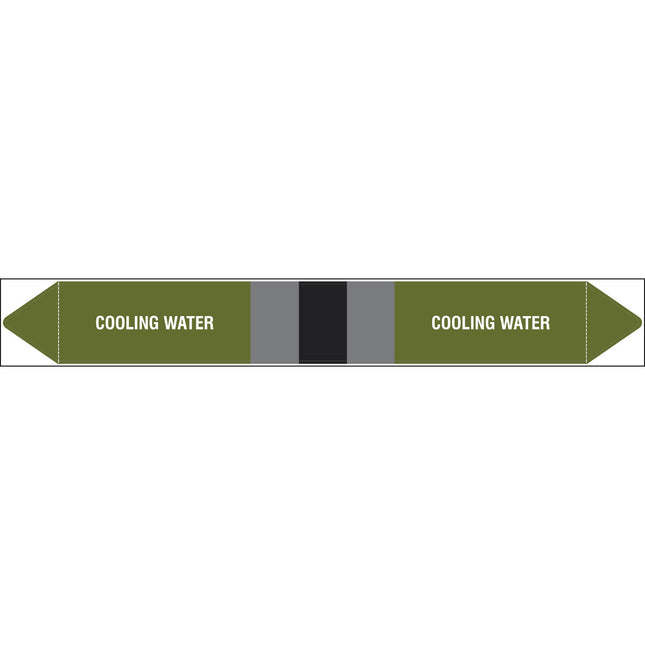 British Standard Pipe Markers  Cooling Water
