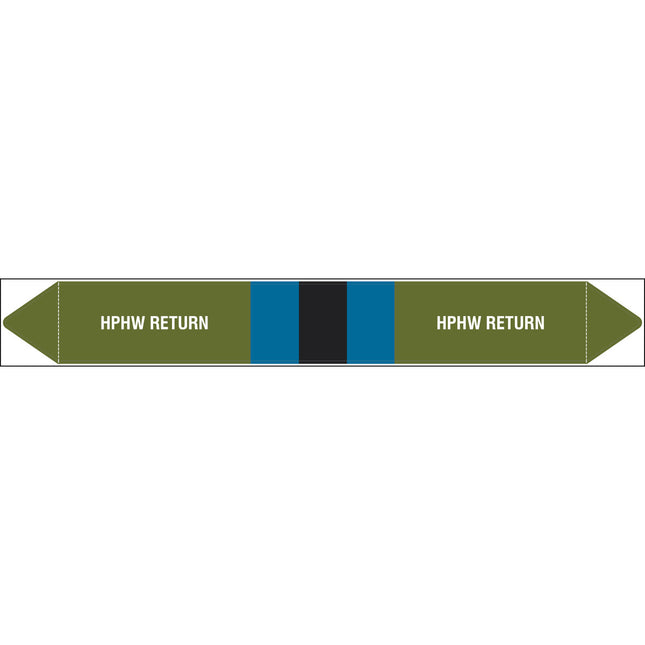 British Standard Pipe Markers  HPHW Return
