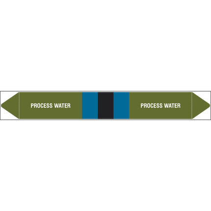 British Standard Pipe Markers  Process Water
