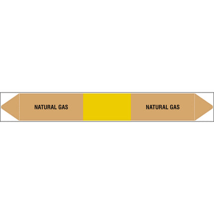 British Standard Pipe Markers  Natural Gas